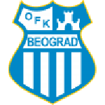 OFK بلگراد
