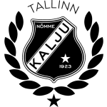 نومه کالیو